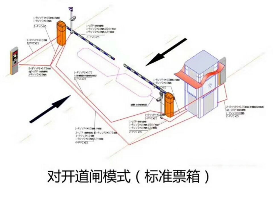 鸡西恒山区对开道闸单通道收费系统